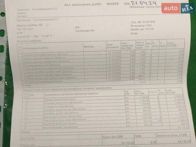 Красный Хонда Аккорд, объемом двигателя 2.4 л и пробегом 218 тыс. км за 9300 $, фото 31 на Automoto.ua