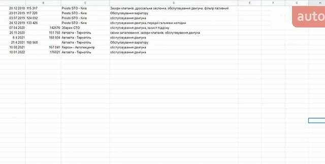 Червоний Хонда Аккорд, об'ємом двигуна 2.4 л та пробігом 172 тис. км за 13500 $, фото 5 на Automoto.ua