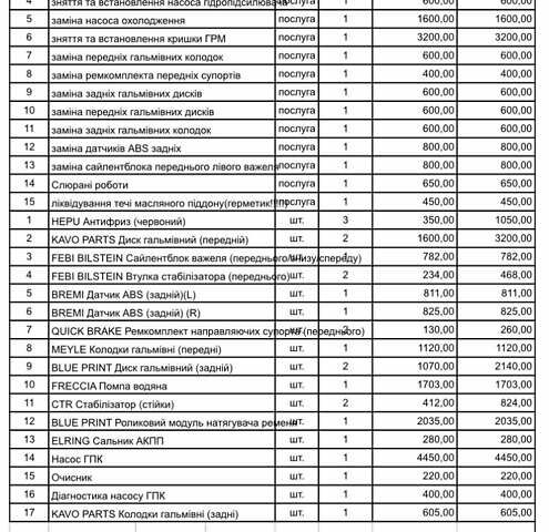 Хонда Аккорд, об'ємом двигуна 2.2 л та пробігом 305 тис. км за 5200 $, фото 5 на Automoto.ua