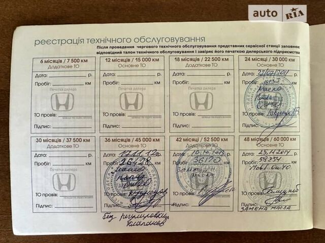 Хонда Аккорд, об'ємом двигуна 2.4 л та пробігом 186 тис. км за 8900 $, фото 65 на Automoto.ua