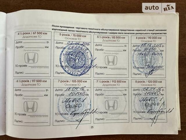 Хонда Аккорд, об'ємом двигуна 2.4 л та пробігом 186 тис. км за 8900 $, фото 66 на Automoto.ua