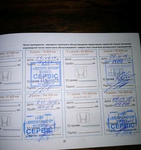 Серый Хонда Аккорд, объемом двигателя 2.4 л и пробегом 187 тыс. км за 11700 $, фото 31 на Automoto.ua