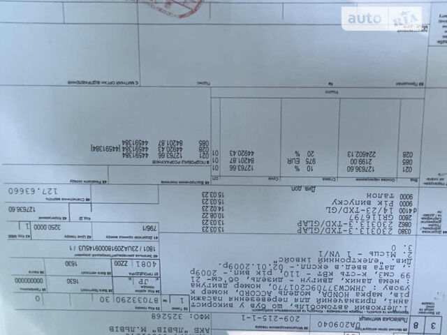 Сірий Хонда Аккорд, об'ємом двигуна 2.2 л та пробігом 358 тис. км за 8299 $, фото 112 на Automoto.ua