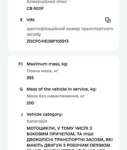 Черный Хонда CBF 600, объемом двигателя 0.6 л и пробегом 28 тыс. км за 7000 $, фото 12 на Automoto.ua