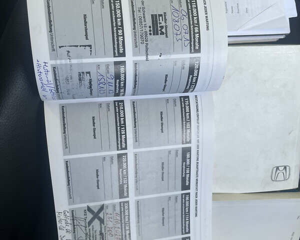 Белый Хонда СРВ, объемом двигателя 2.2 л и пробегом 270 тыс. км за 12999 $, фото 21 на Automoto.ua