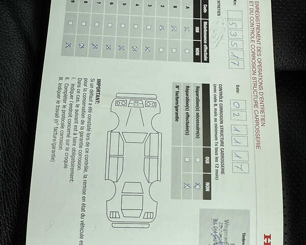 Белый Хонда СРВ, объемом двигателя 2.2 л и пробегом 110 тыс. км за 21950 $, фото 43 на Automoto.ua