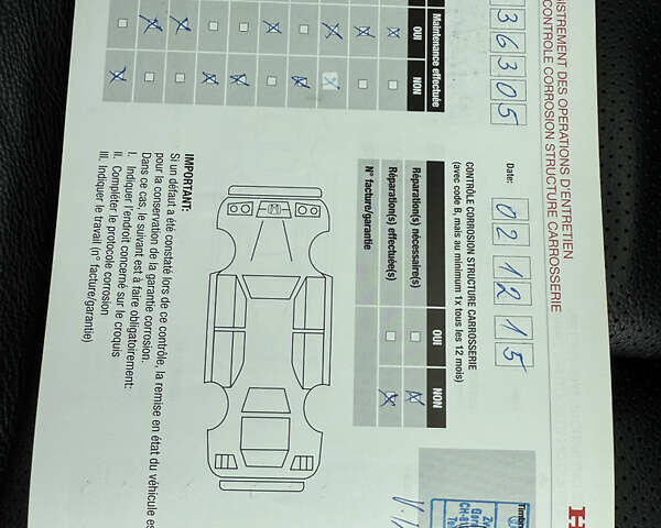 Белый Хонда СРВ, объемом двигателя 2.2 л и пробегом 110 тыс. км за 21950 $, фото 41 на Automoto.ua