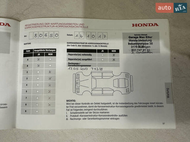 Білий Хонда СРВ, об'ємом двигуна 2.2 л та пробігом 181 тис. км за 20300 $, фото 38 на Automoto.ua