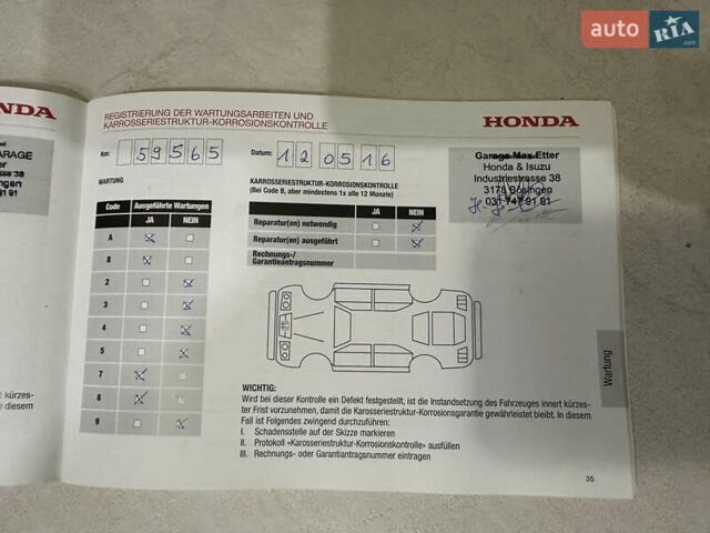 Білий Хонда СРВ, об'ємом двигуна 2.2 л та пробігом 181 тис. км за 20300 $, фото 36 на Automoto.ua