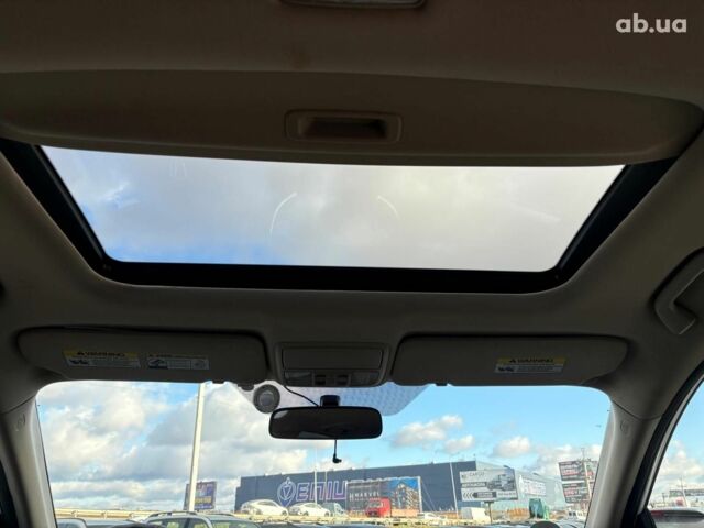 Белый Хонда СРВ, объемом двигателя 2.4 л и пробегом 184 тыс. км за 15690 $, фото 39 на Automoto.ua