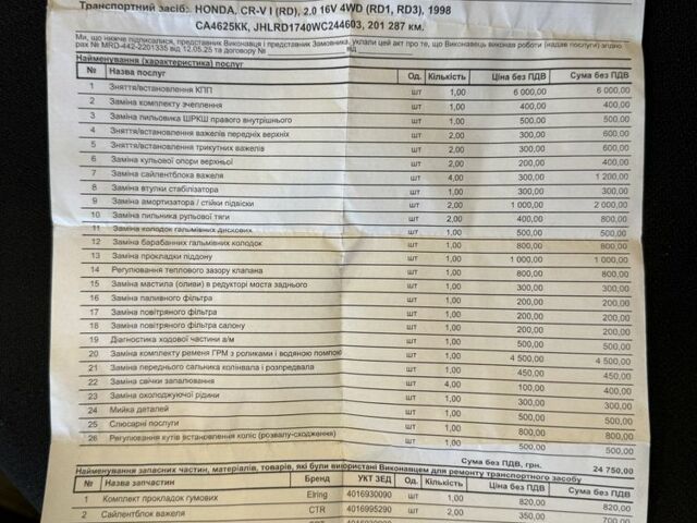 Черный Хонда СРВ, объемом двигателя 2 л и пробегом 203 тыс. км за 5900 $, фото 8 на Automoto.ua