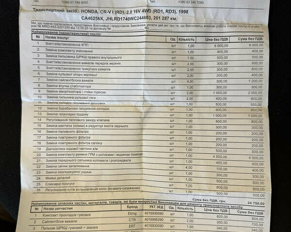 Черный Хонда СРВ, объемом двигателя 1.97 л и пробегом 203 тыс. км за 5900 $, фото 12 на Automoto.ua