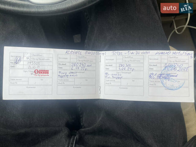 Черный Хонда СРВ, объемом двигателя 2.2 л и пробегом 288 тыс. км за 9700 $, фото 37 на Automoto.ua