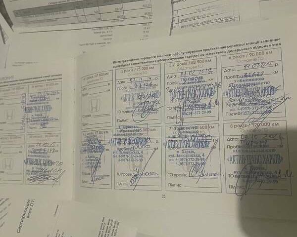 Черный Хонда СРВ, объемом двигателя 2 л и пробегом 87 тыс. км за 14700 $, фото 21 на Automoto.ua