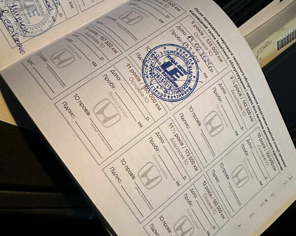 Черный Хонда СРВ, объемом двигателя 2.35 л и пробегом 142 тыс. км за 16999 $, фото 108 на Automoto.ua