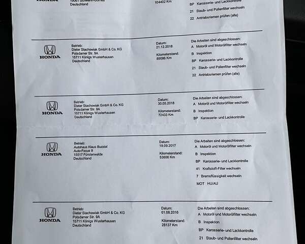 Черный Хонда СРВ, объемом двигателя 2.2 л и пробегом 154 тыс. км за 21500 $, фото 51 на Automoto.ua