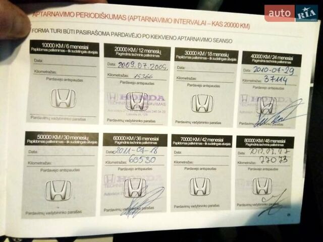 Коричневый Хонда СРВ, объемом двигателя 2 л и пробегом 265 тыс. км за 9400 $, фото 36 на Automoto.ua