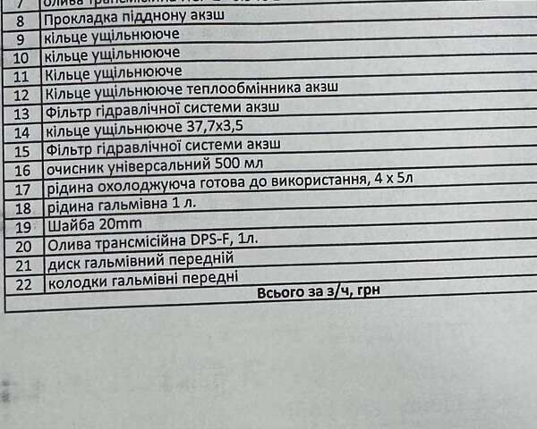 Коричневый Хонда СРВ, объемом двигателя 1.5 л и пробегом 95 тыс. км за 26000 $, фото 57 на Automoto.ua