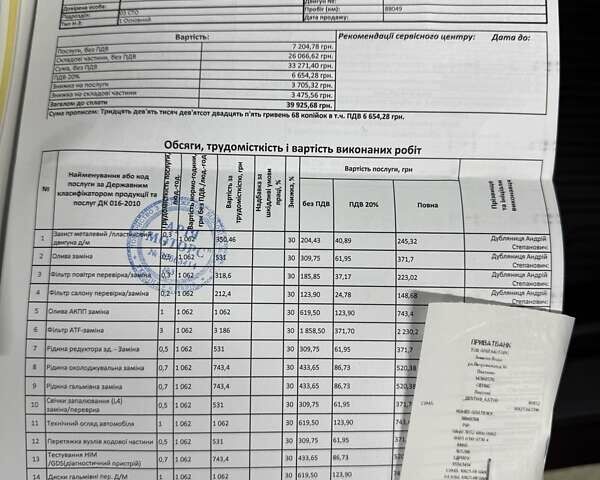 Коричневый Хонда СРВ, объемом двигателя 1.5 л и пробегом 95 тыс. км за 26000 $, фото 56 на Automoto.ua