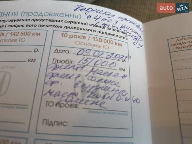 Красный Хонда СРВ, объемом двигателя 2.35 л и пробегом 206 тыс. км за 11500 $, фото 37 на Automoto.ua