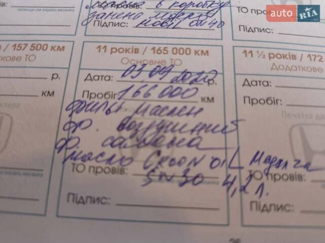 Красный Хонда СРВ, объемом двигателя 2.35 л и пробегом 206 тыс. км за 11500 $, фото 38 на Automoto.ua