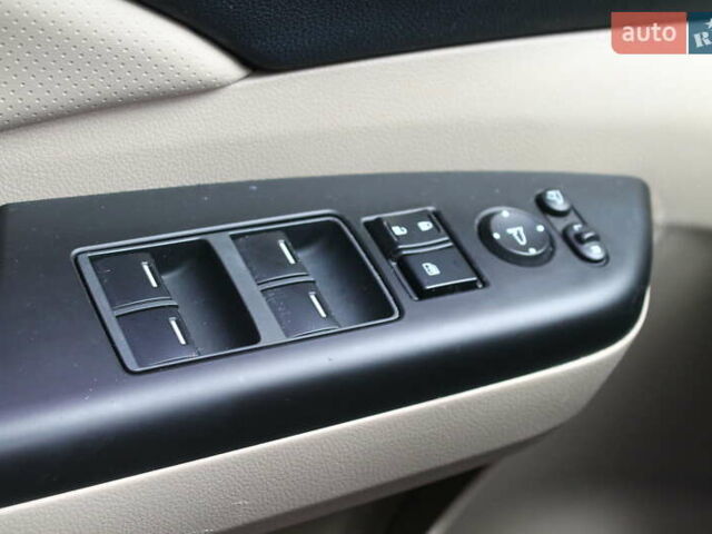 Красный Хонда СРВ, объемом двигателя 2.2 л и пробегом 183 тыс. км за 18200 $, фото 114 на Automoto.ua