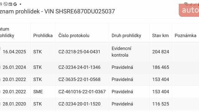 Красный Хонда СРВ, объемом двигателя 2.2 л и пробегом 206 тыс. км за 17699 $, фото 105 на Automoto.ua