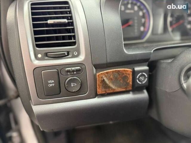 Хонда СРВ, об'ємом двигуна 0 л та пробігом 202 тис. км за 10600 $, фото 16 на Automoto.ua