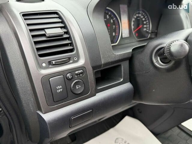 Хонда СРВ, об'ємом двигуна 0 л та пробігом 226 тис. км за 10800 $, фото 17 на Automoto.ua