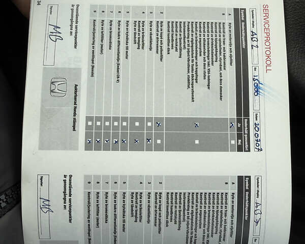 Хонда СРВ, объемом двигателя 2.2 л и пробегом 261 тыс. км за 18800 $, фото 57 на Automoto.ua