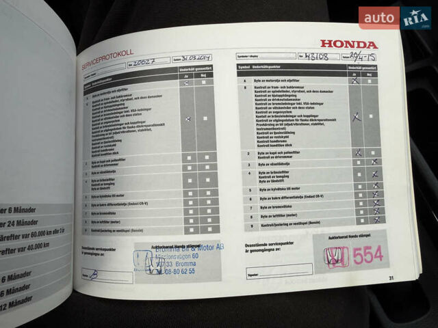 Хонда СРВ, объемом двигателя 2.2 л и пробегом 261 тыс. км за 18800 $, фото 54 на Automoto.ua