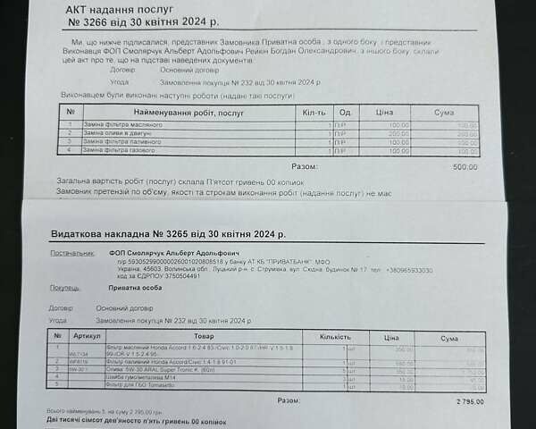 Серый Хонда СРВ, объемом двигателя 2 л и пробегом 254 тыс. км за 7500 $, фото 1 на Automoto.ua