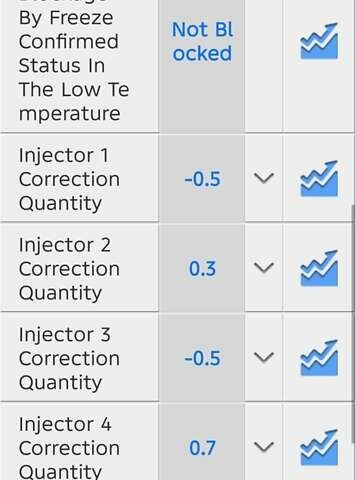 Серый Хонда СРВ, объемом двигателя 2.2 л и пробегом 247 тыс. км за 10550 $, фото 2 на Automoto.ua