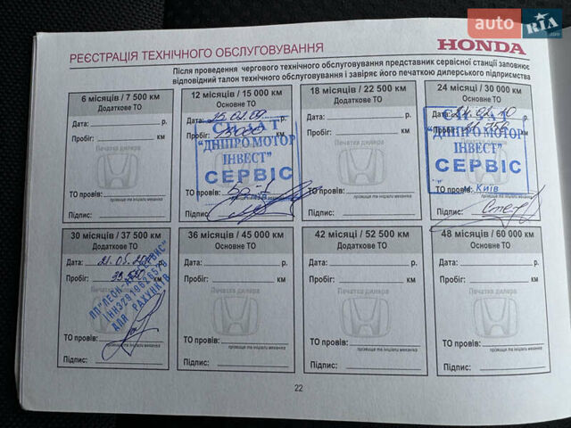 Серый Хонда СРВ, объемом двигателя 2 л и пробегом 157 тыс. км за 11350 $, фото 48 на Automoto.ua