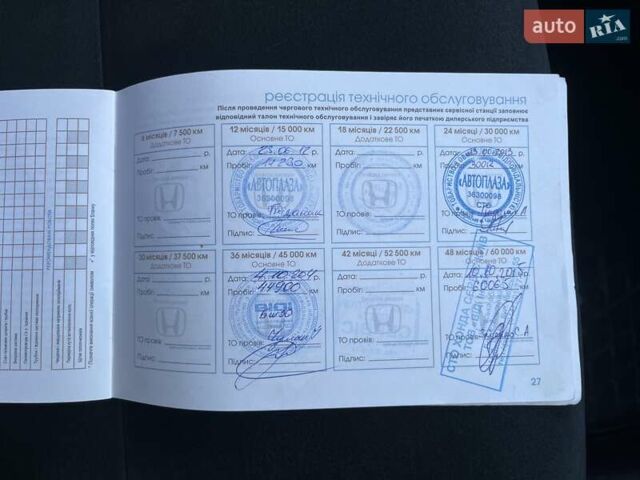 Хонда СРВ 2011 в Львове на Automoto.ua Серый Хонда СРВ, объемом двигателя 2.35 л и пробегом 216 тыс. км за 13500 $, фото 17 на Automoto.ua