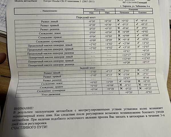 Сірий Хонда СРВ, об'ємом двигуна 2 л та пробігом 150 тис. км за 13700 $, фото 66 на Automoto.ua