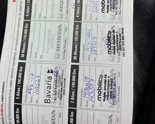 Сірий Хонда СРВ, об'ємом двигуна 2.2 л та пробігом 240 тис. км за 13700 $, фото 60 на Automoto.ua