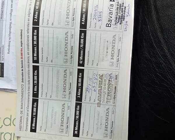 Сірий Хонда СРВ, об'ємом двигуна 2.2 л та пробігом 240 тис. км за 13700 $, фото 61 на Automoto.ua