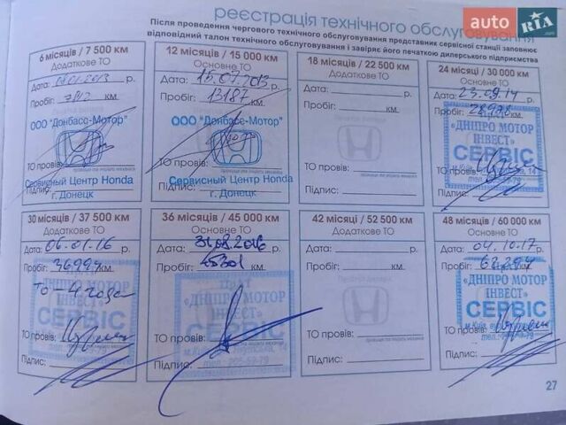 Серый Хонда СРВ, объемом двигателя 2.35 л и пробегом 114 тыс. км за 15800 $, фото 11 на Automoto.ua