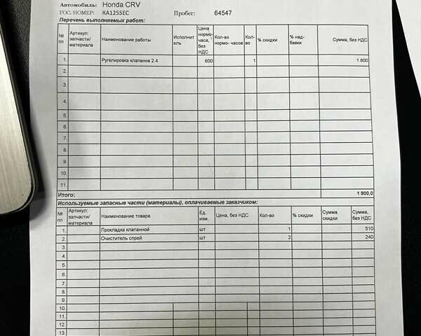 Серый Хонда СРВ, объемом двигателя 2.4 л и пробегом 110 тыс. км за 14200 $, фото 19 на Automoto.ua