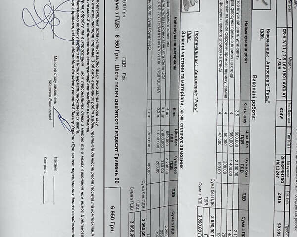 Сірий Хонда СРВ, об'ємом двигуна 2.36 л та пробігом 99 тис. км за 17000 $, фото 59 на Automoto.ua