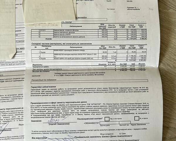 Синій Хонда СРВ, об'ємом двигуна 2.35 л та пробігом 149 тис. км за 15500 $, фото 37 на Automoto.ua