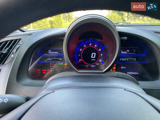 Хонда ЦРЗ, объемом двигателя 1.5 л и пробегом 225 тыс. км за 7600 $, фото 15 на Automoto.ua
