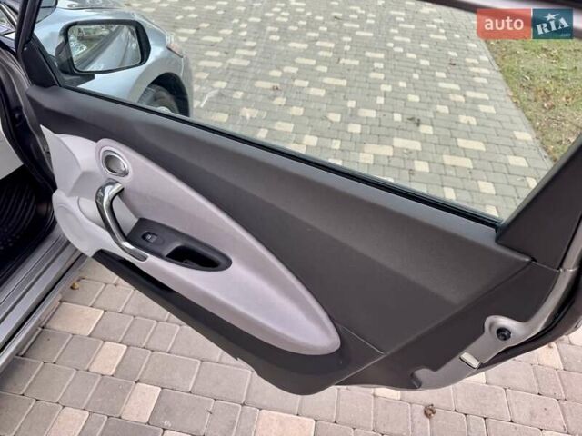 Сірий Хонда ЦРЗ, об'ємом двигуна 1.5 л та пробігом 97 тис. км за 6999 $, фото 29 на Automoto.ua