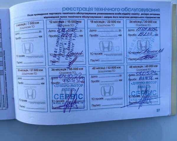 Білий Хонда Сівік, об'ємом двигуна 1.6 л та пробігом 83 тис. км за 15350 $, фото 13 на Automoto.ua