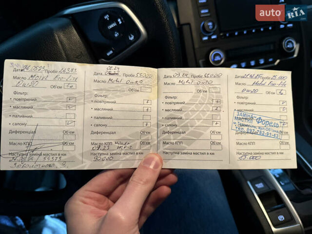 Белый Хонда Цивик, объемом двигателя 2 л и пробегом 88 тыс. км за 15200 $, фото 22 на Automoto.ua