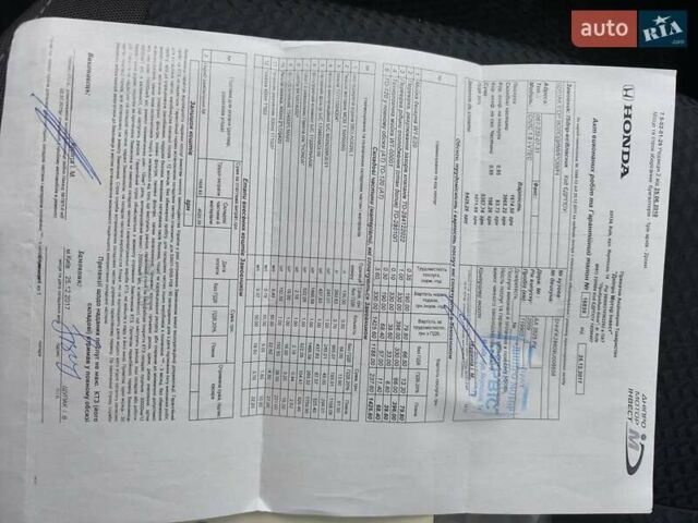 Черный Хонда Цивик, объемом двигателя 1.8 л и пробегом 196 тыс. км за 7700 $, фото 53 на Automoto.ua