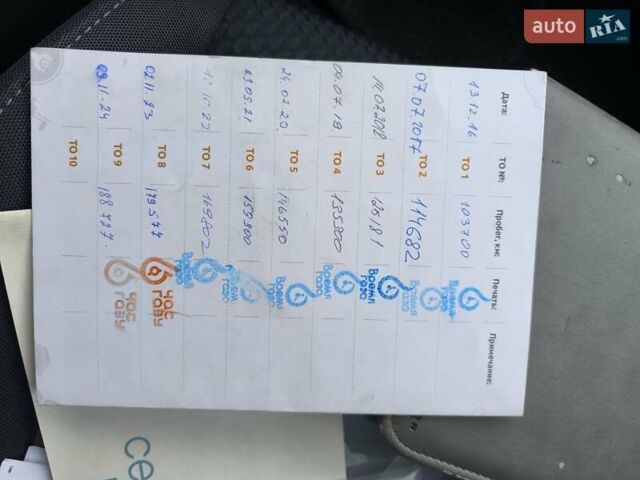 Черный Хонда Цивик, объемом двигателя 1.8 л и пробегом 196 тыс. км за 7700 $, фото 45 на Automoto.ua