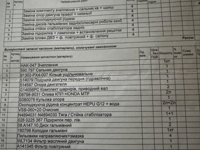 Чорний Хонда Сівік, об'ємом двигуна 1.8 л та пробігом 215 тис. км за 5750 $, фото 6 на Automoto.ua