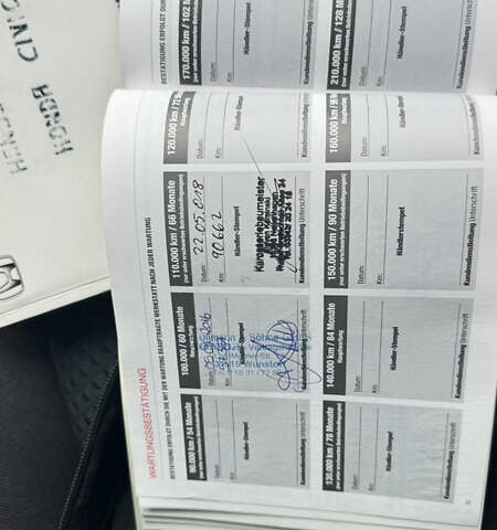 Коричневый Хонда Цивик, объемом двигателя 1.4 л и пробегом 159 тыс. км за 7550 $, фото 71 на Automoto.ua